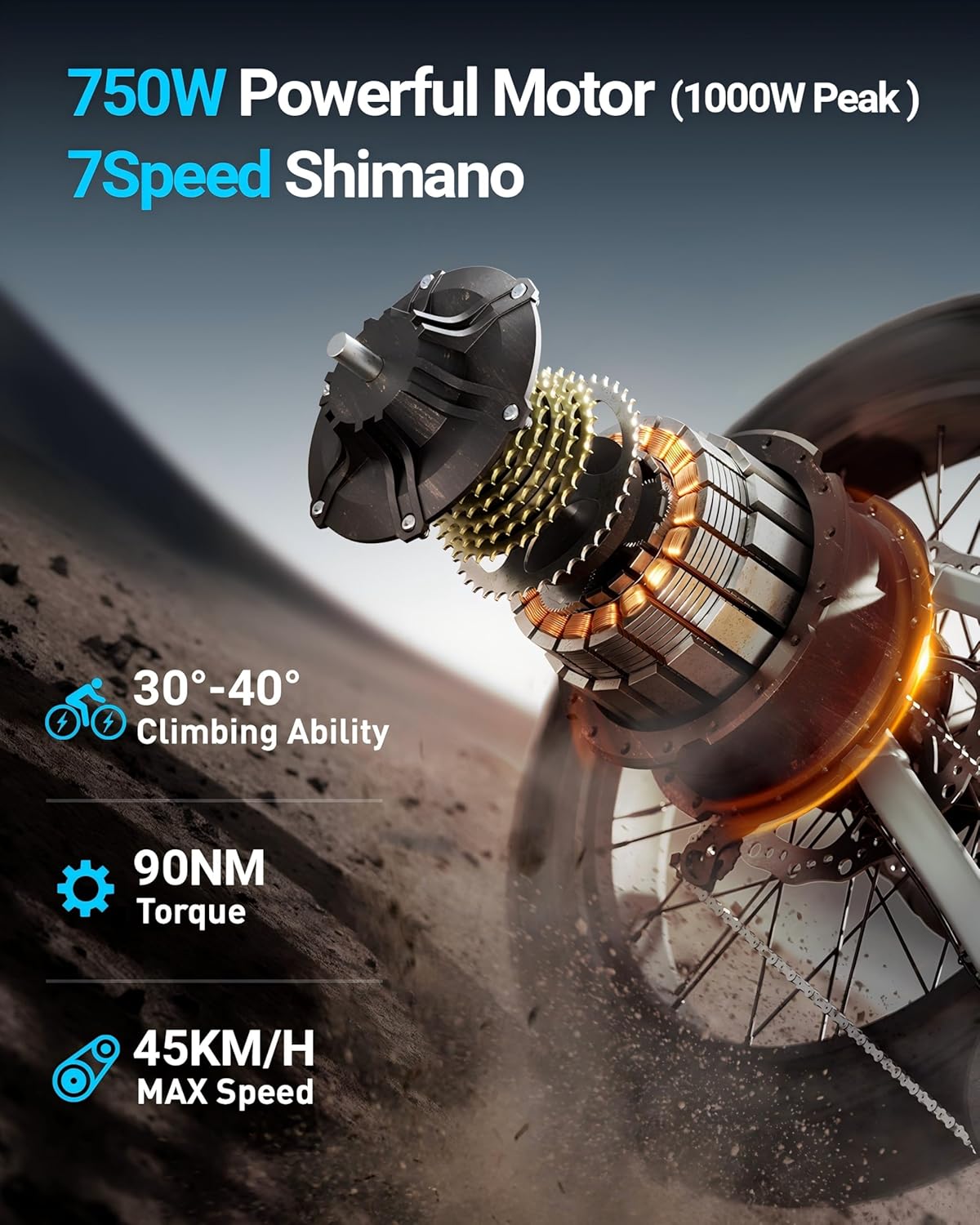 Electric Bike for Adults 1000W